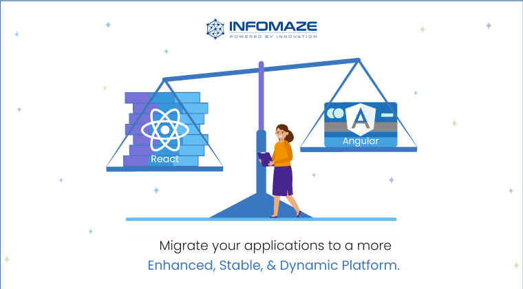 Angular-JS-to-React-JS-migration Angular-JS-to-React-JS-migration