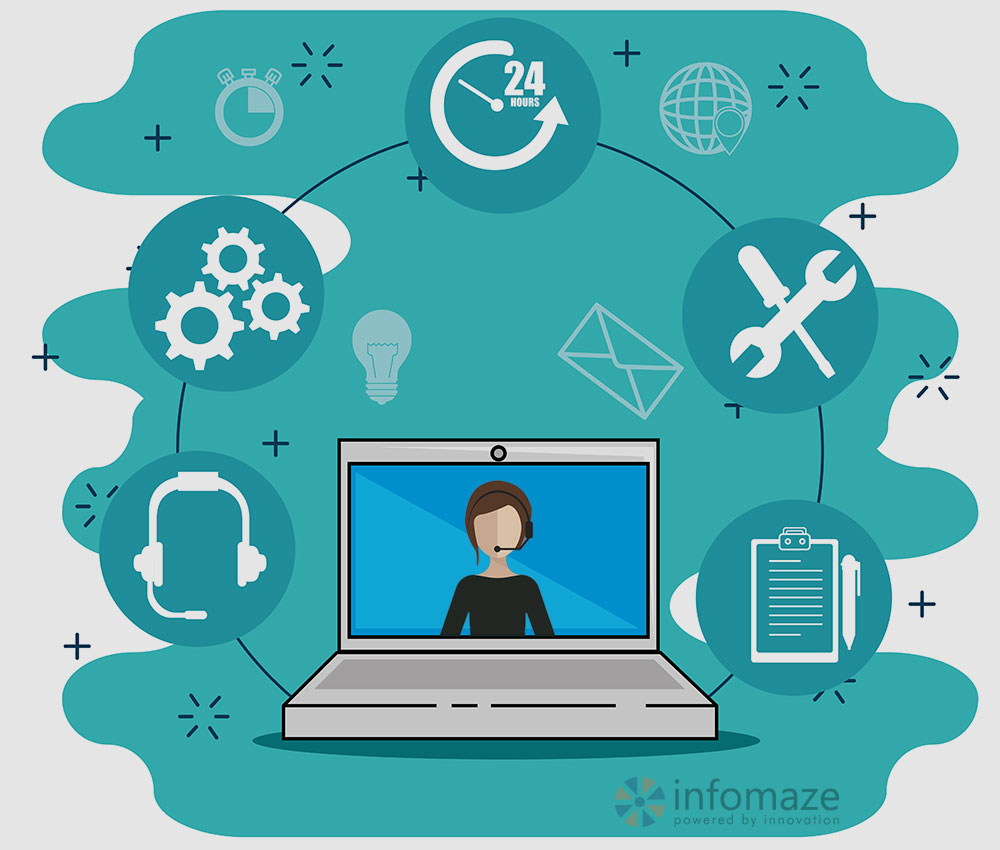 CRM-Automation CRM-Automation