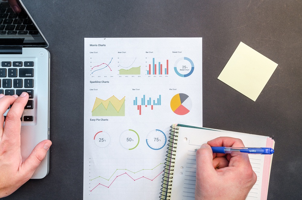 Convert-raw-data-into-meaningful-charts Convert-raw-data-into-meaningful-charts