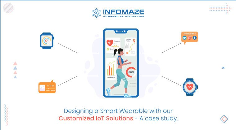 Custom-IoT-solutions