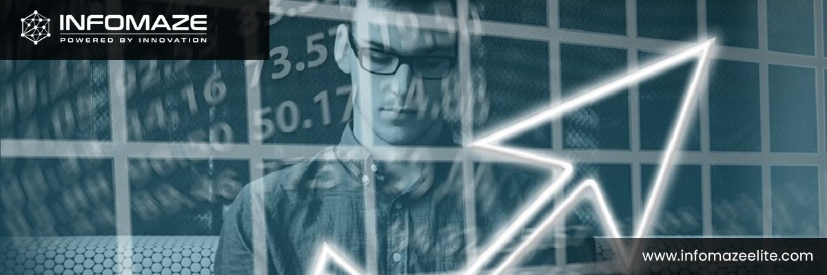 Customers want in B2B Online Ordering System