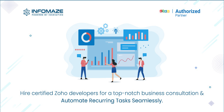 Customizing zoho crm for tour operators Customizing zoho crm for tour operators