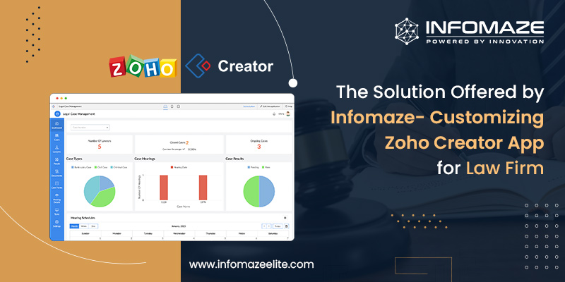 Customizing Zoho-Creator App for Law Firm