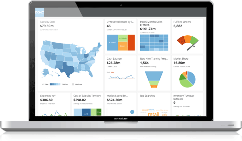 DOMO-dashboard-development-1