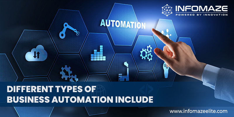 Different types of business automation