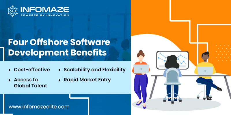 Four Offshore Software Development Benefits