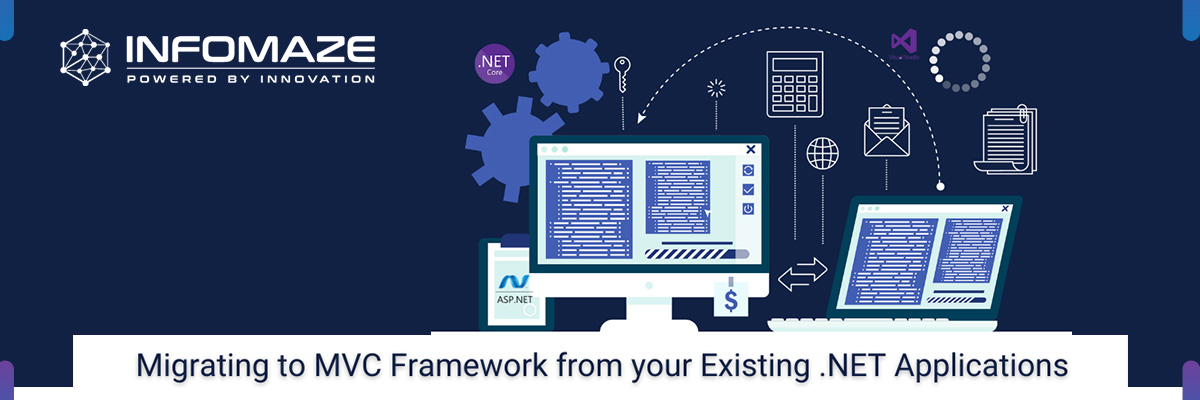 Hassle-Free-Migration-to-MVC-Framework-from-your-Existing-.NET-Applications_infomaze
