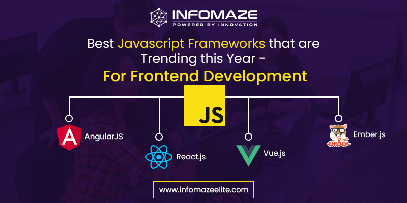 Javascript-Frameworks-for-Frontend-Development