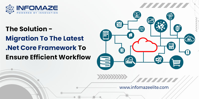 Migration To The Latest Net Core Framework To Ensure Efficient Workflow