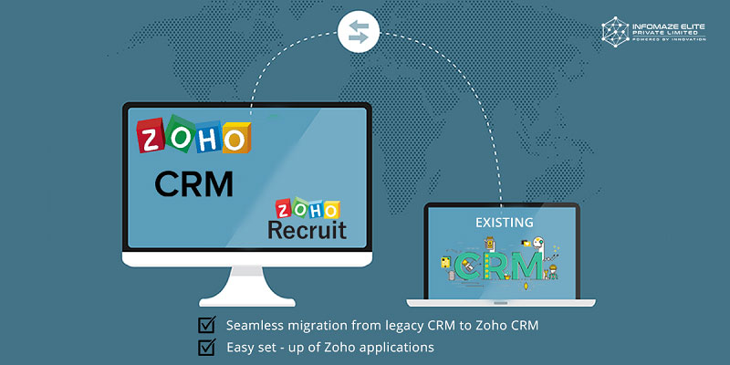 How to Set Up Zoho Crm? 