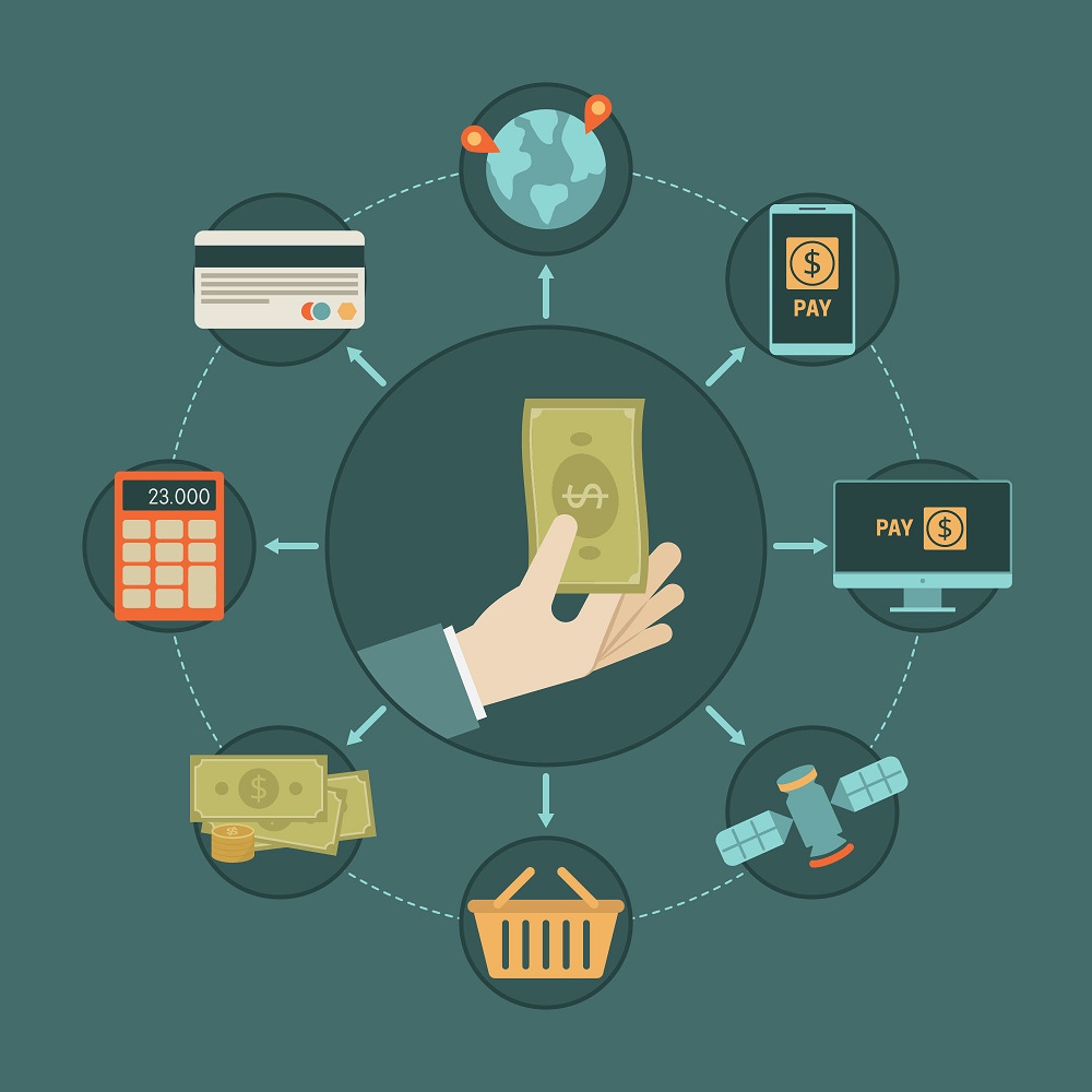 Multiple-Payment-Options Multiple-Payment-Options