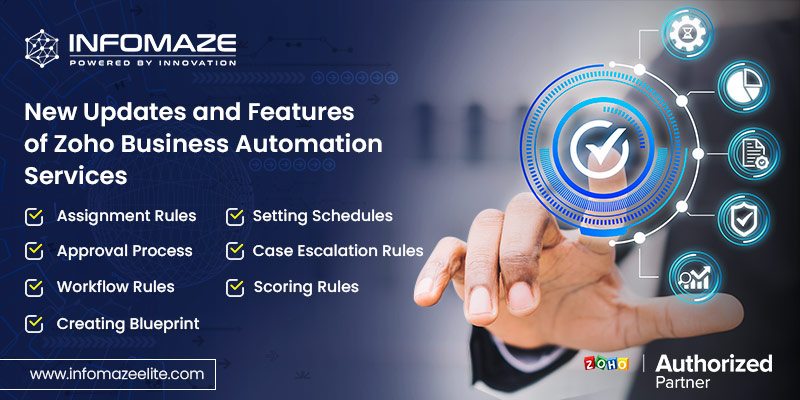 New Updates and Features of Zoho Business Automation Services