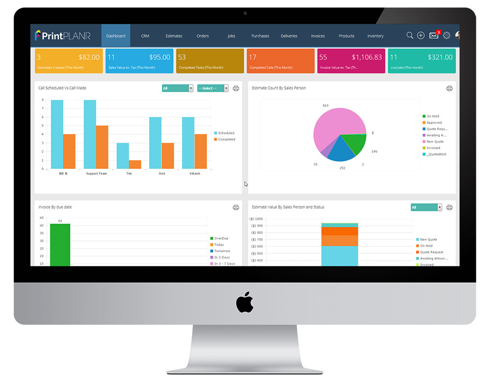 PrintPlanr-Dashboard PrintPlanr-Dashboard