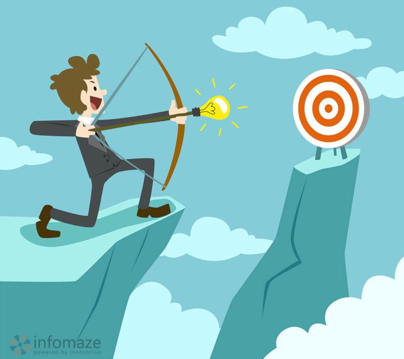 Reach-Business-Goals Reach-Business-Goals