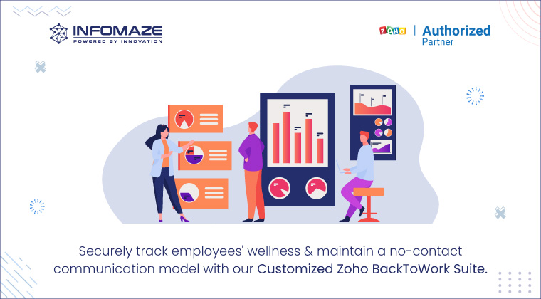 Zoho BackToWork suite Zoho BackToWork suite
