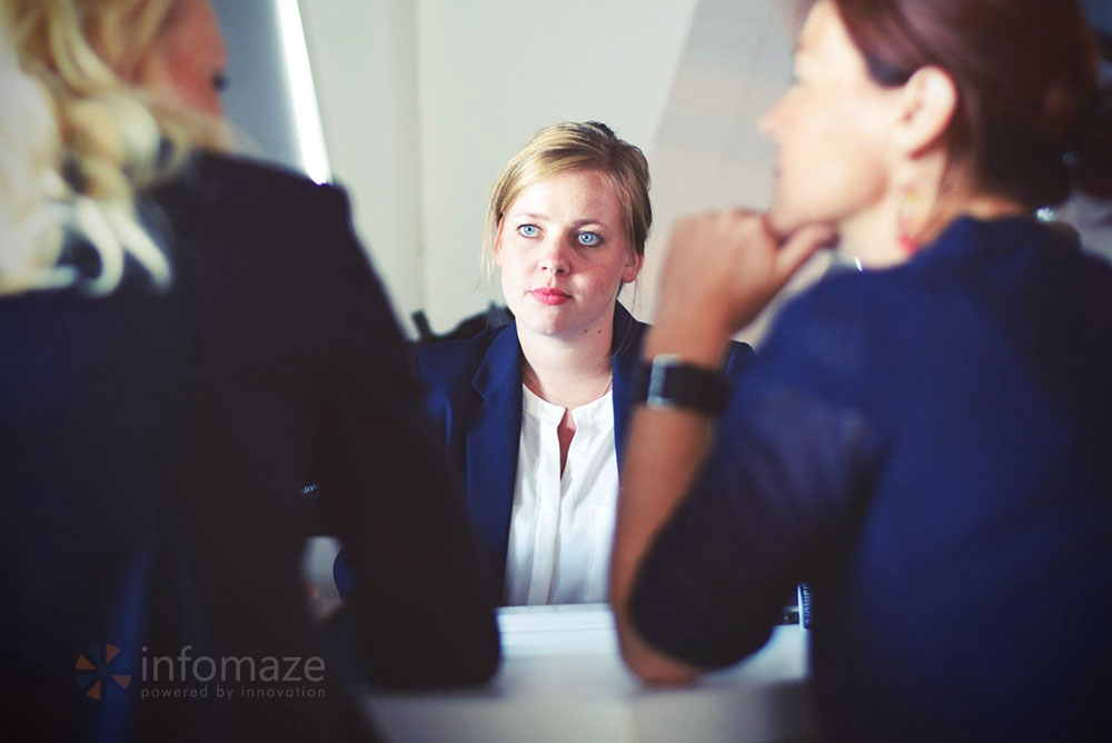 Signs in Business Intelligence-Infomaze