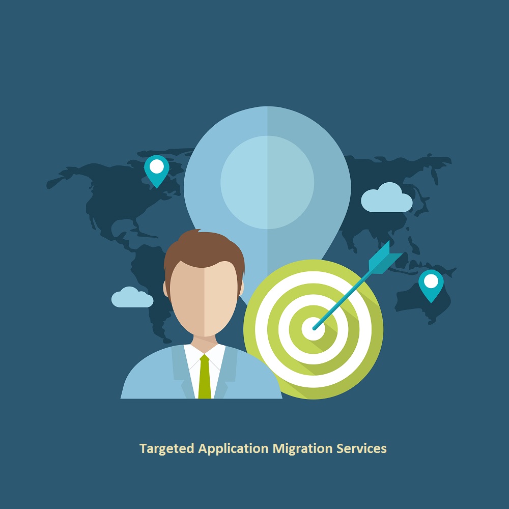 Targeted-Application-Migration-Services Targeted-Application-Migration-Services