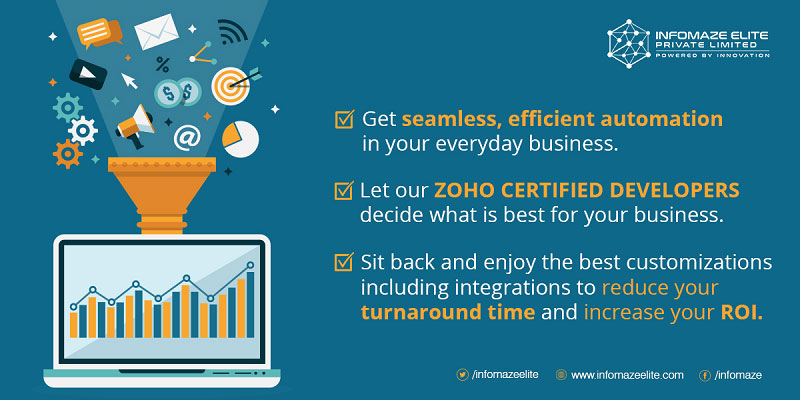 Why-acquire-Zoho-customization-services-1 Why-acquire-Zoho-customization-services-1
