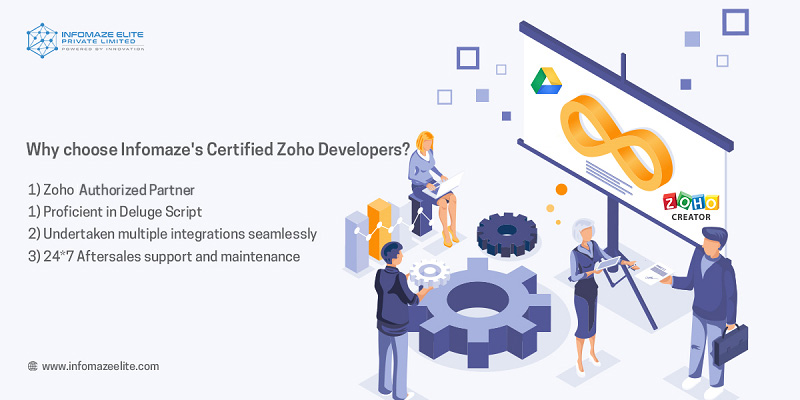 Zoho-Creator-app-integration-with-Google-Drive_A-case-study