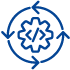 Azure Continuous Integration Azure Continuous Integration