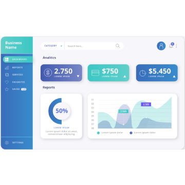 Custom Power BI Dashboard development Custom Power BI Dashboard development