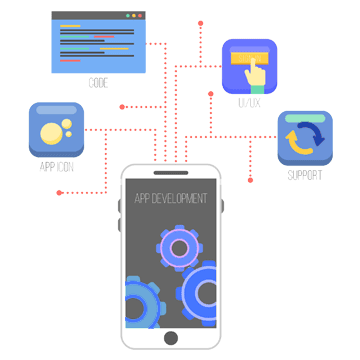 IT Team Augmentation for Mobile Apps Dev