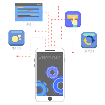IT Team Augmentation for Mobile Apps Dev IT Team Augmentation for Mobile Apps Dev