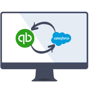 Salesforce QuickBooks Desktop Integration Salesforce QuickBooks Desktop Integration