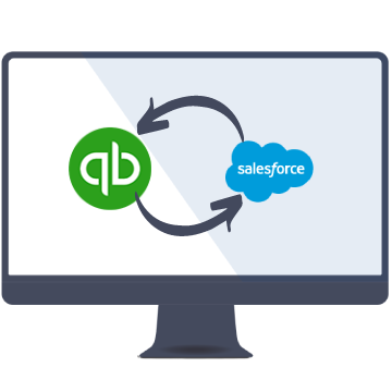 Salesforce QuickBooks Desktop Integration