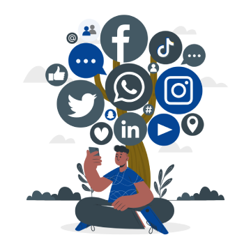 Social Media Marketing Social Media Marketing