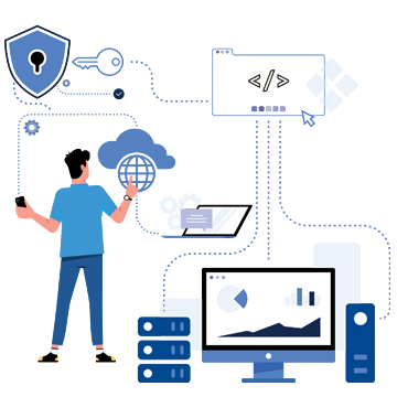 Application Migrations