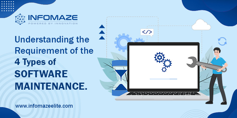 Understanding the Requirement of the 4 Types of Software Maintenance Understanding the Requirement of the 4 Types of Software Maintenance