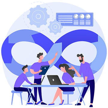Zoho Support and maintenance Zoho Support and maintenance