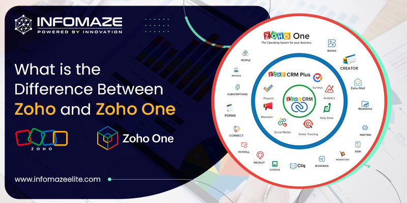 Difference-Between-Zoho-and-Zoho-One