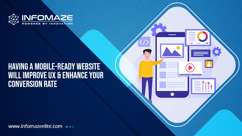WordPress Mobile Optimization: 11 Proven Ways to Improve Mobile Page Speed