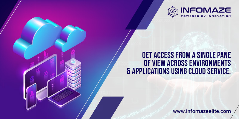 Applications using Cloud Service Applications using Cloud Service