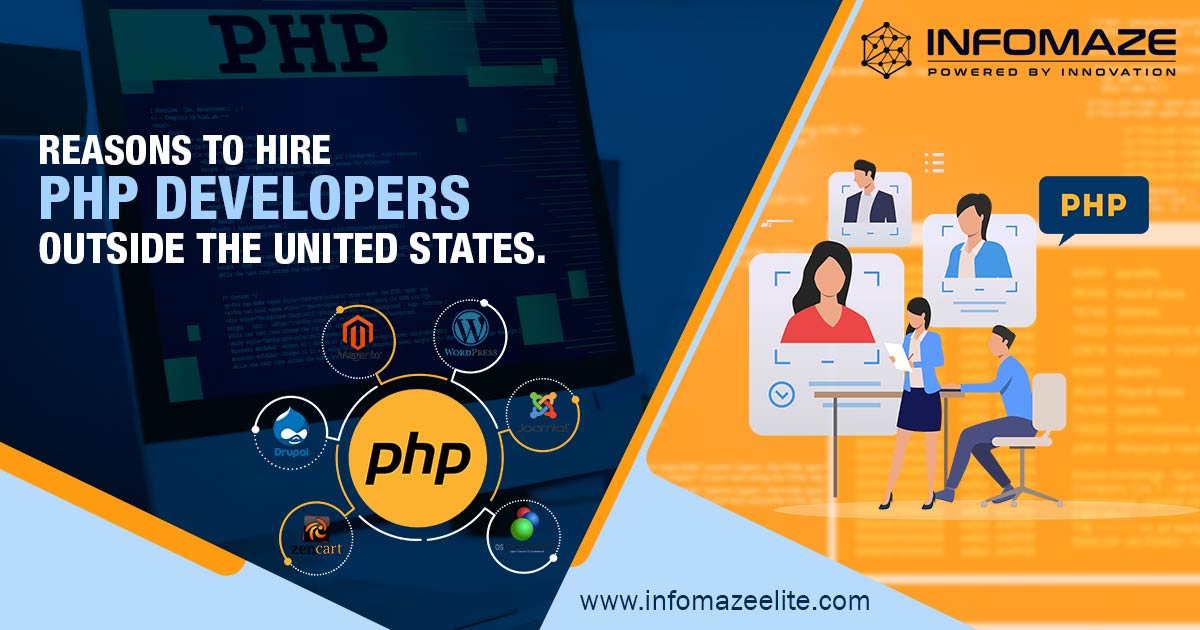 Hire PHP Developers from India
