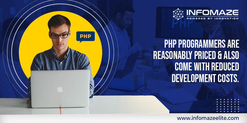 Hire a Dedicated PHP Developer