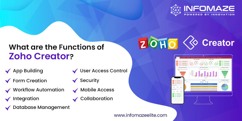 Functions-of-Zoho-Creator