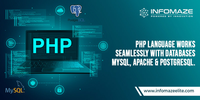 PHP Web Application Development