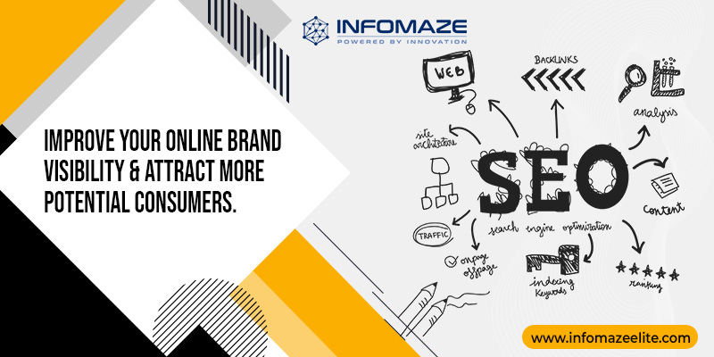 SEO Service Provider SEO Service Provider