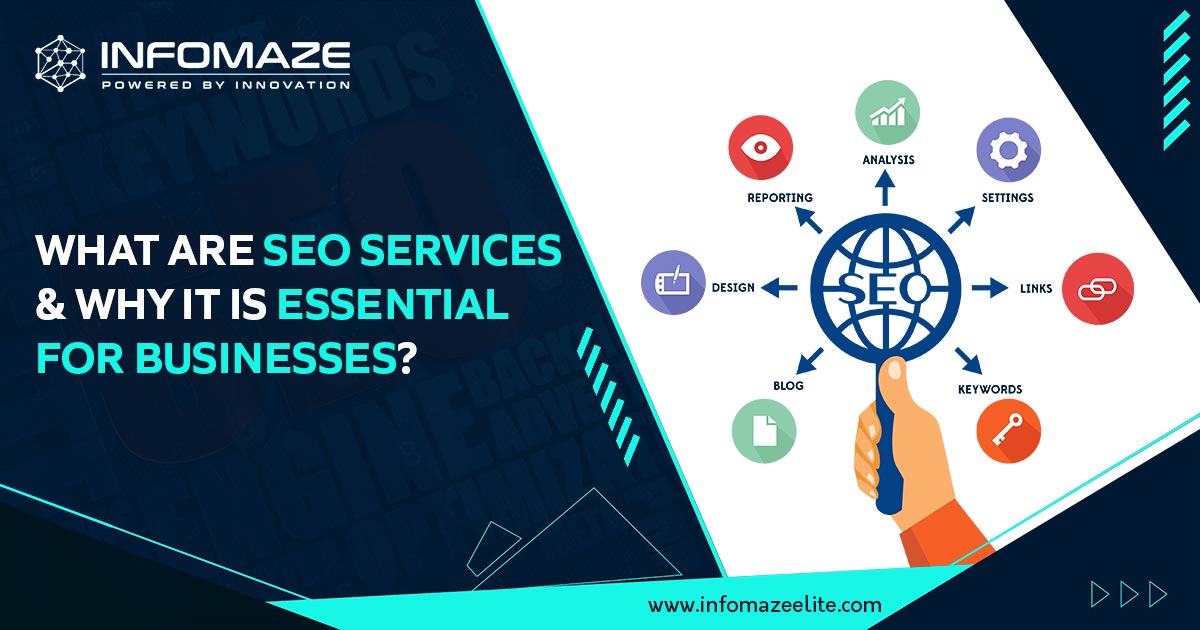 SEO-services