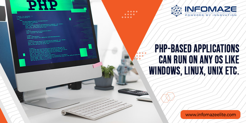 Hire PHP Developers