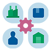 Integrated supplier management Integrated supplier management