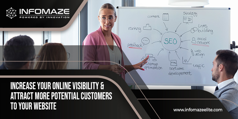 How SEO Services Can Increase your visibility