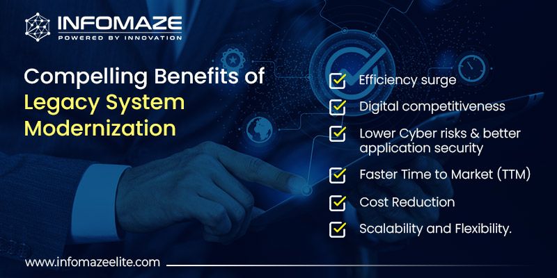 Compelling Benefits of Legacy System Modernization