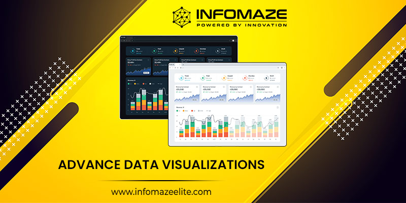 Advance Data Visualizations