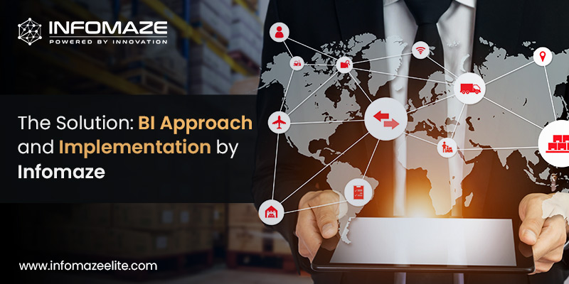 BI Approach and Implementation BI Approach and Implementation