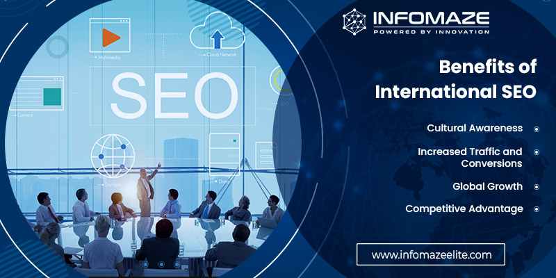 Benefits of International SEO