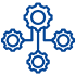 Ionic Framework Integration Ionic Framework Integration